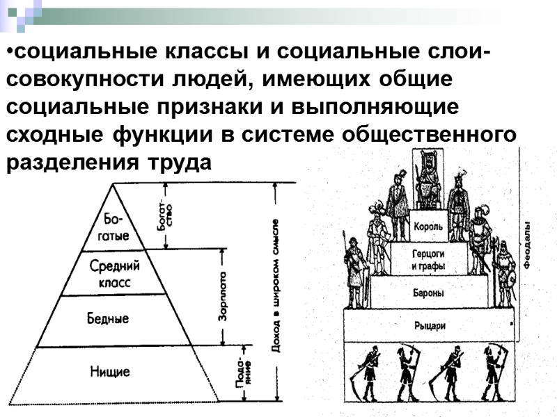 социальные классы и социальные слои-  совокупности людей, имеющих общие социальные признаки и выполняющие